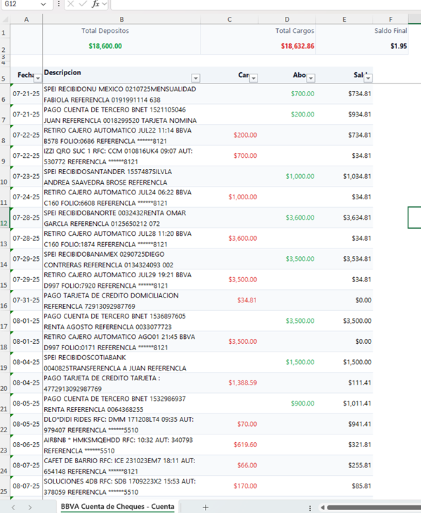 Excel convertido y listo